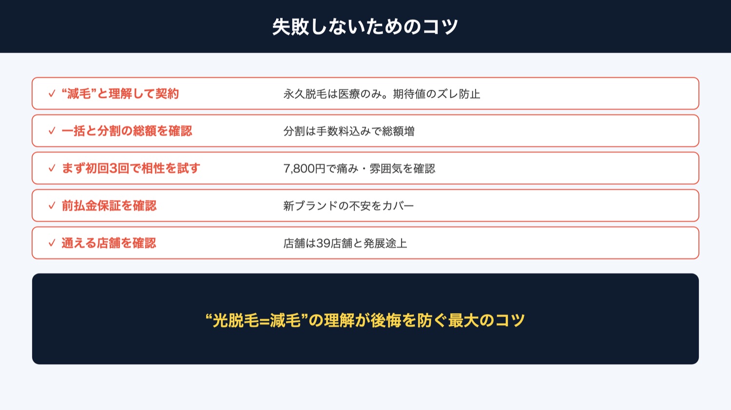 ストラッシュメンズで失敗しないためのコツ
