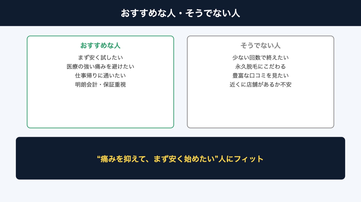 ストラッシュメンズがおすすめな人・そうでない人