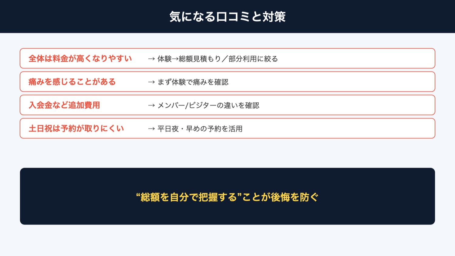 メンズTBCの気になる口コミと対策