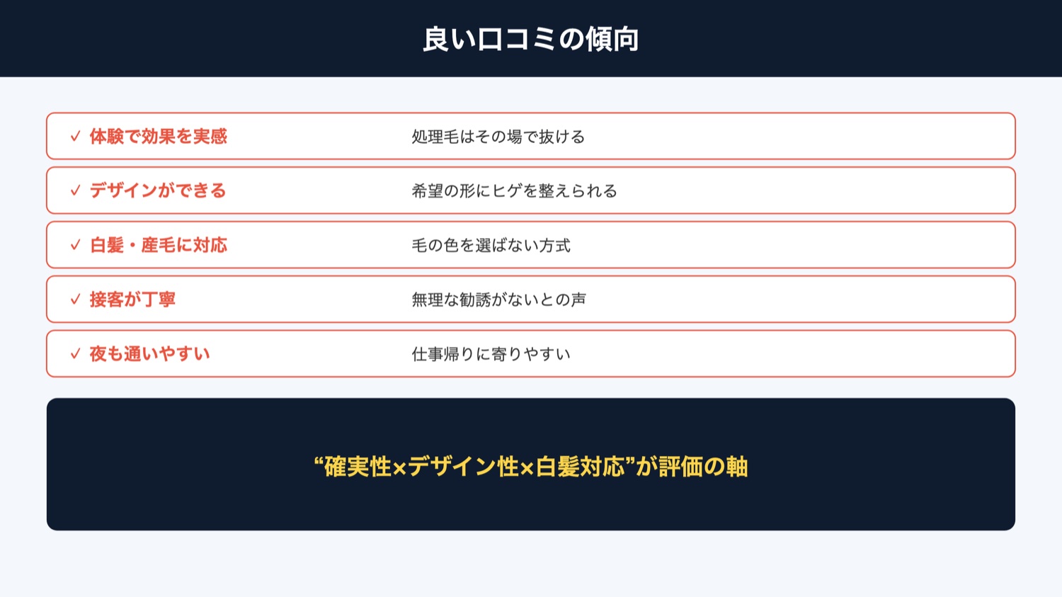 メンズTBCの良い口コミの傾向