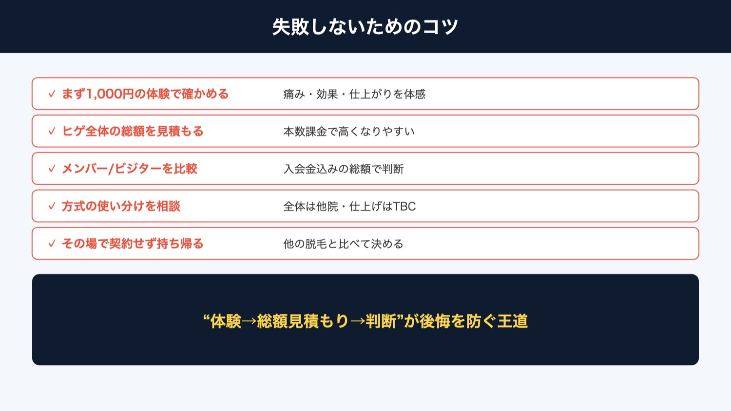 メンズTBCで失敗しないためのコツ