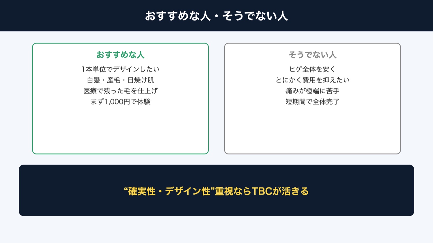 メンズTBCがおすすめな人・そうでない人