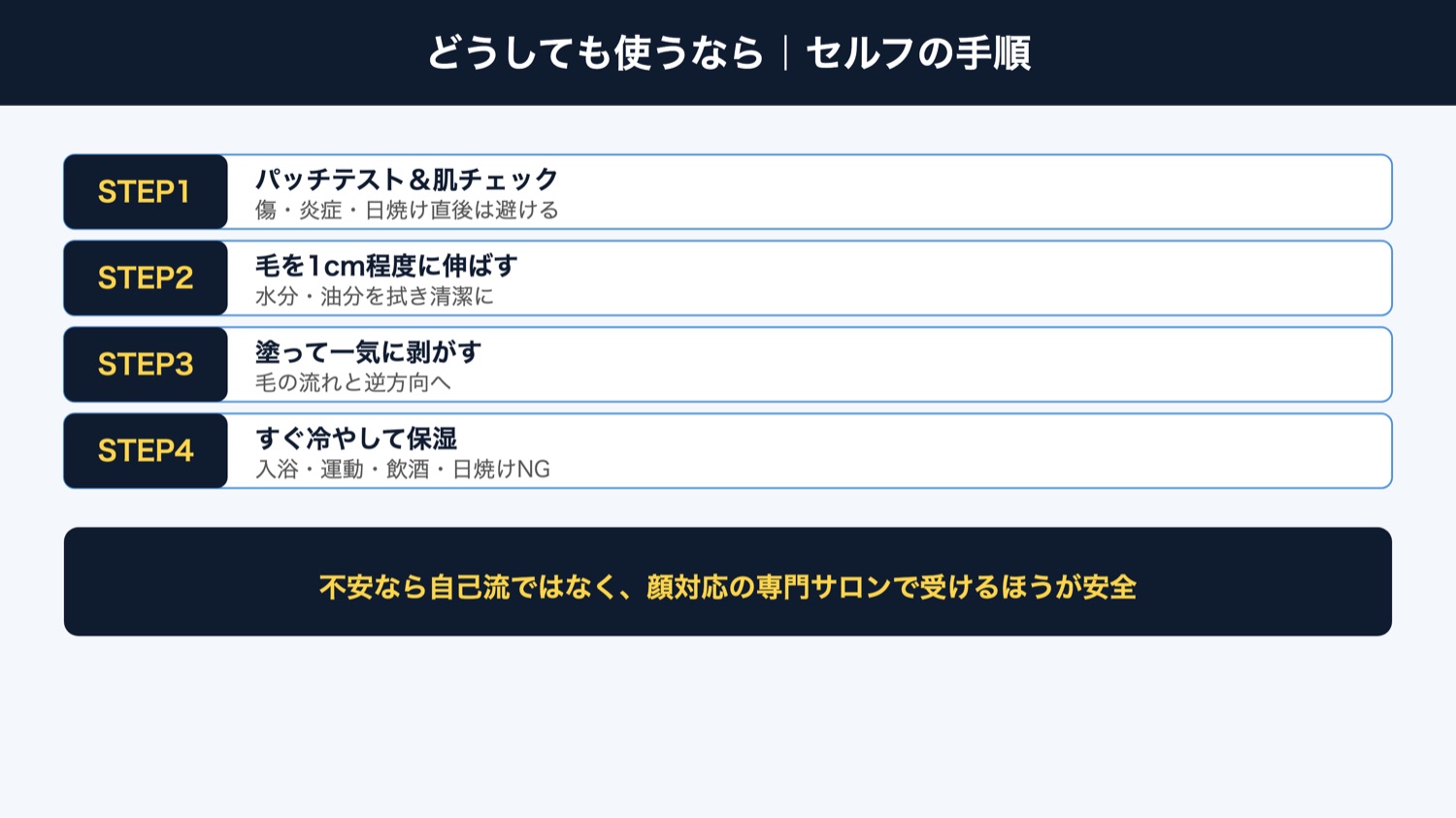 セルフワックスの手順（図解）