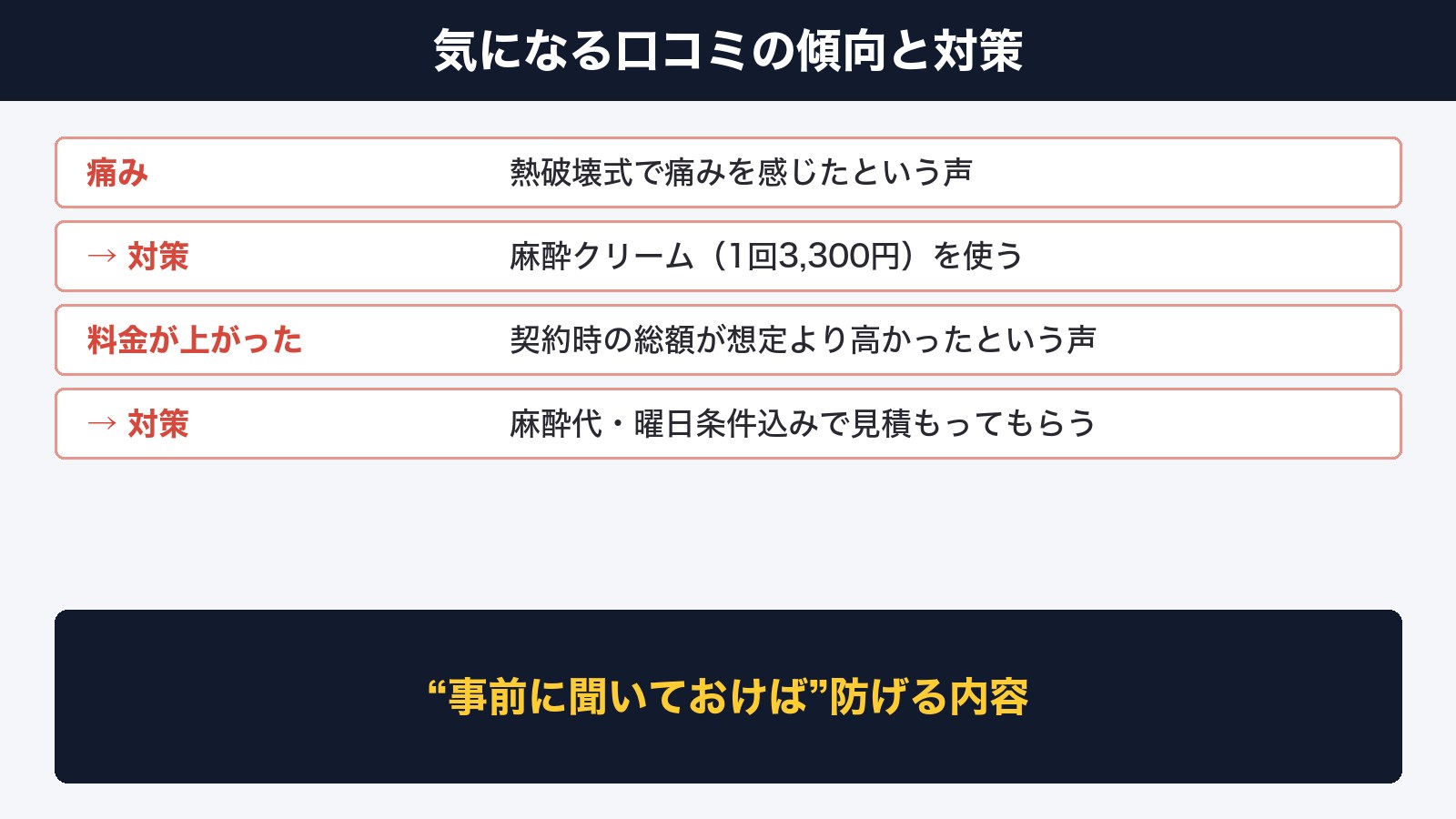 メンズルシアクリニックの気になる口コミ
