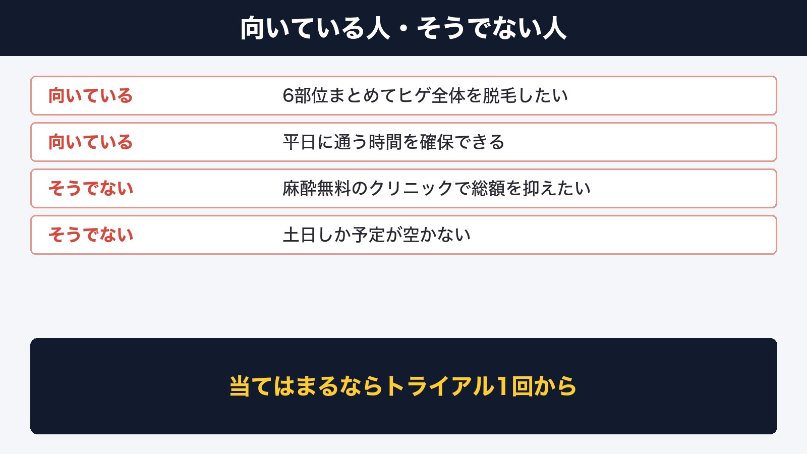 メンズルシアクリニックが向いている人・そうでない人