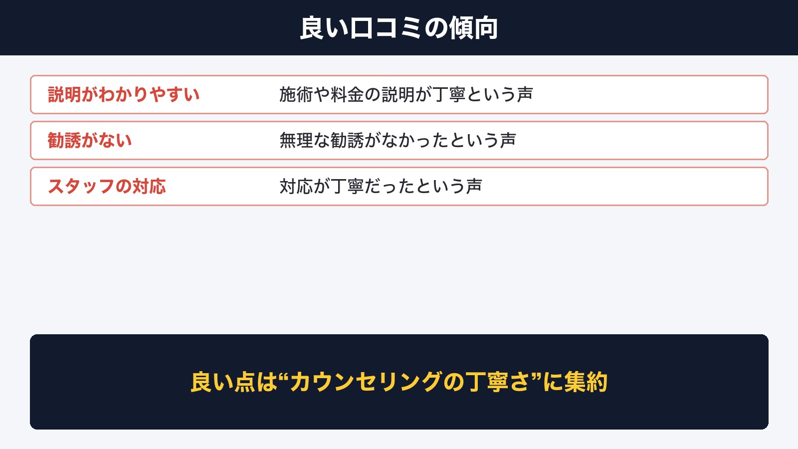 メンズルシアクリニックの良い口コミ