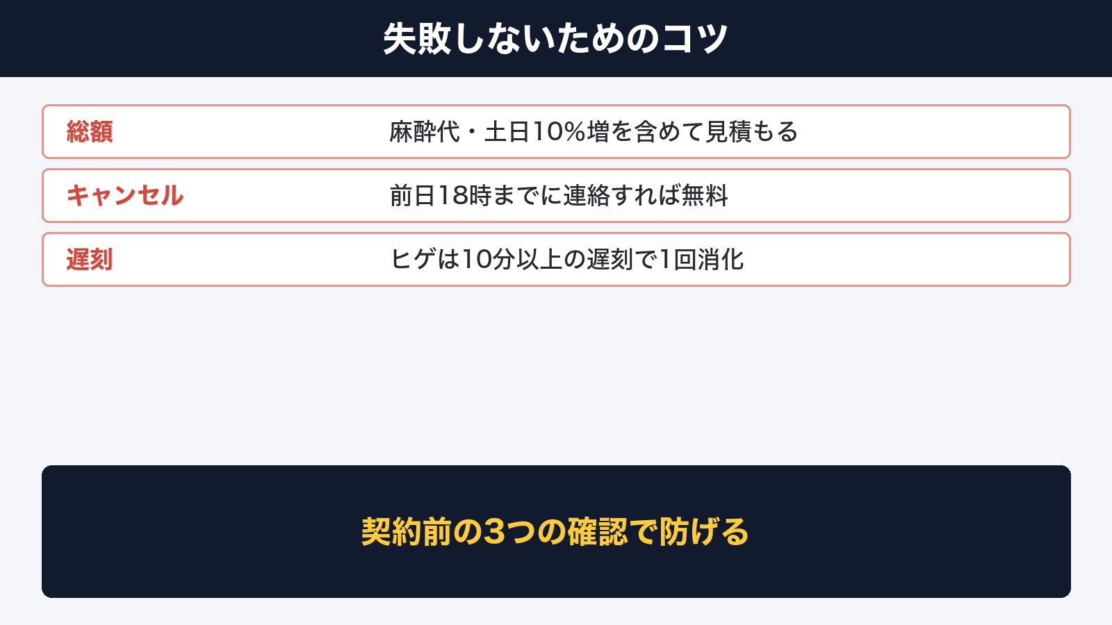 メンズルシアクリニックで失敗しないためのコツ